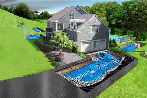 Understanding Residential Drainage Solutions