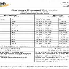 Montrose Grain and LLC - Homepage